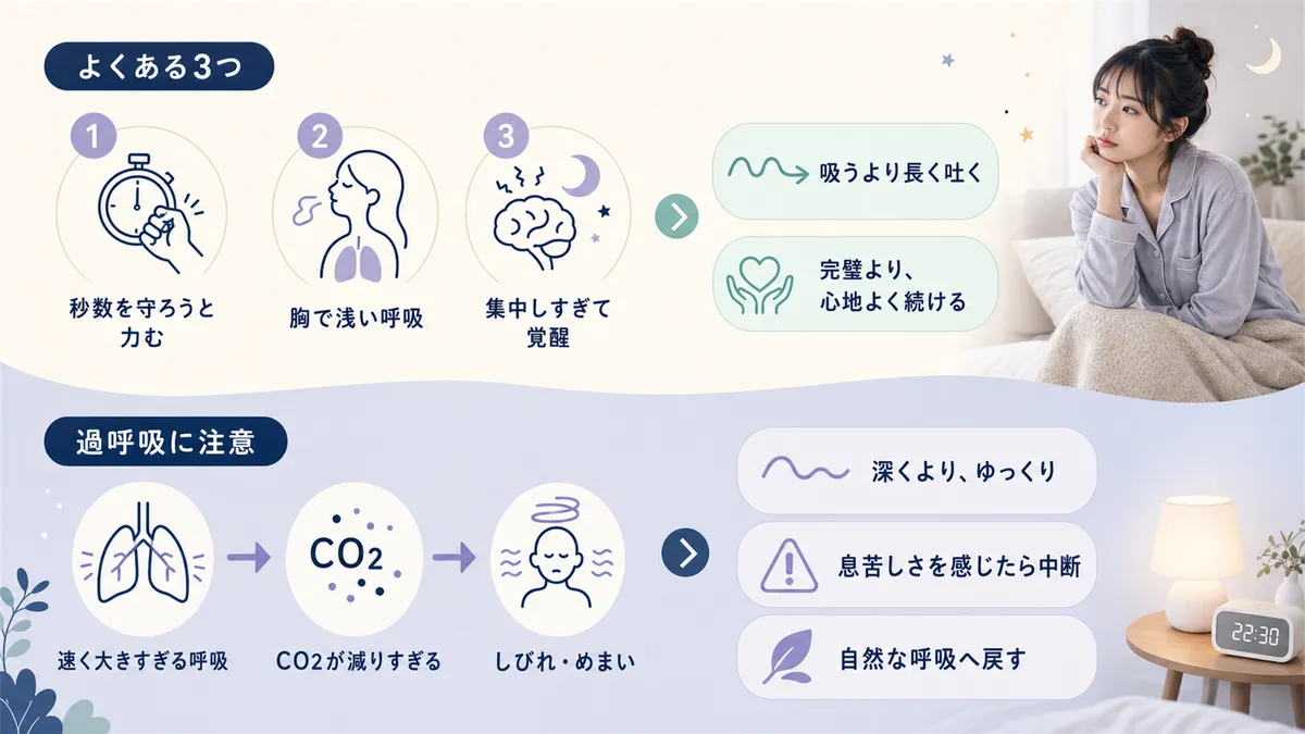 よくある3つの失敗パターンと対処法、過呼吸のリスクと対処法を解説します。