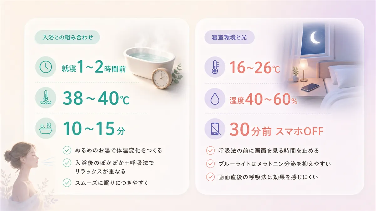 入浴との組み合わせや寝室環境・光のコントロールについて紹介します。