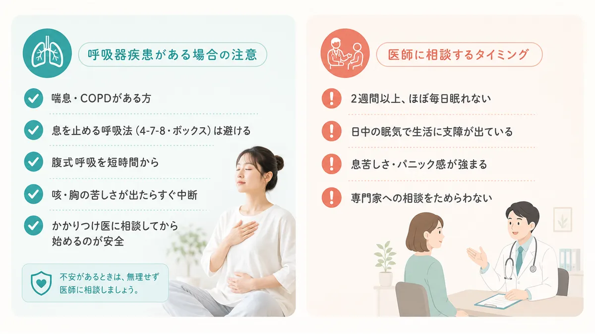 呼吸器疾患がある場合の注意点や、医師に相談するタイミングを案内します。