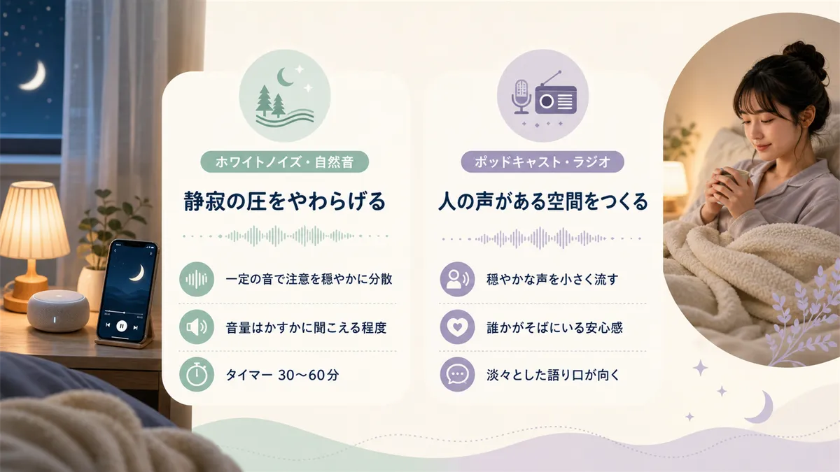 ホワイトノイズや自然音で「静寂の圧」を和らげる方法と、ポッドキャストやラジオで人の声がある空間をつくる方法を紹介します。
