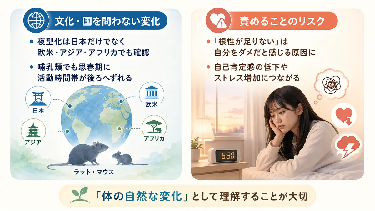文化や国を問わず共通する変化であること、気持ちの問題だと責めることのリスクについて紹介します。