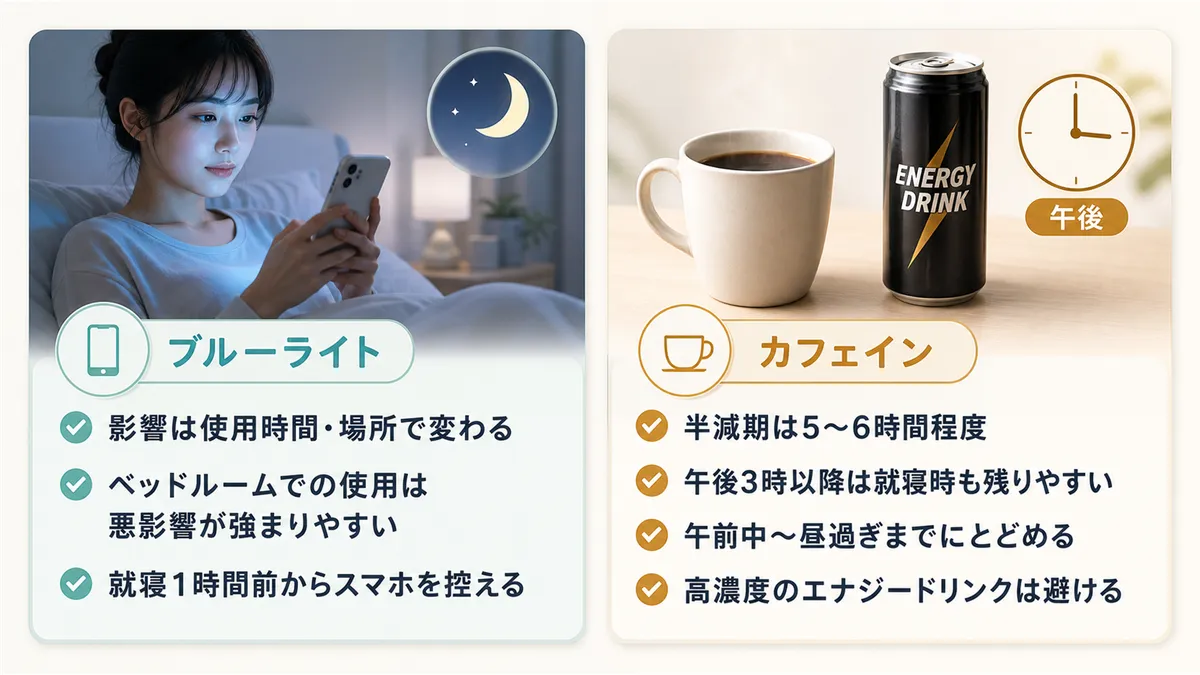 ブルーライトの影響を正しく理解すること、カフェインやエナジードリンクの上手な付き合い方を紹介します。