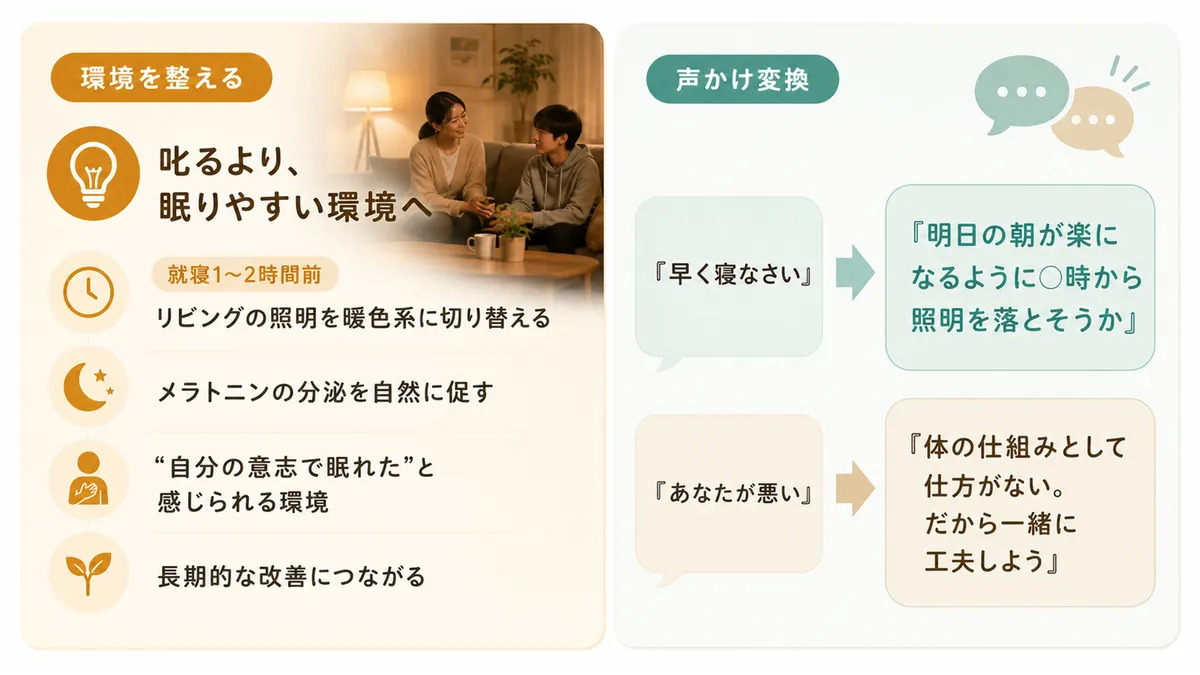 叱るより環境を整えるアプローチと、声かけ変換の具体例を紹介します。