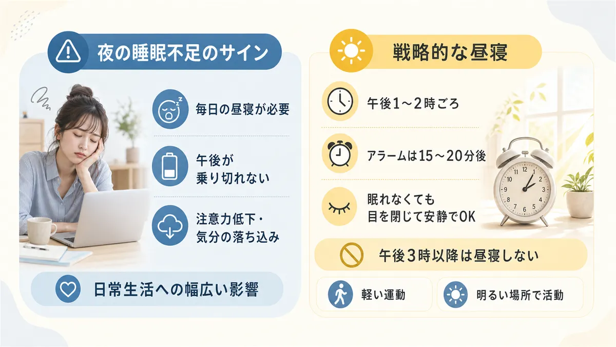 昼寝が必要な生活は夜の睡眠不足のサインであること、戦略的に昼寝を取り入れる具体的な方法を紹介します。