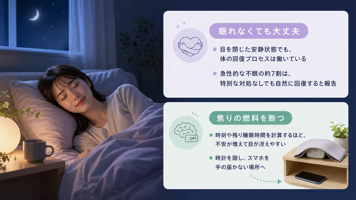 眠れなくても大丈夫という安心材料を知っておくことと、焦りが最大の敵であるため時計を隠してスマホを遠ざけることを紹介します。