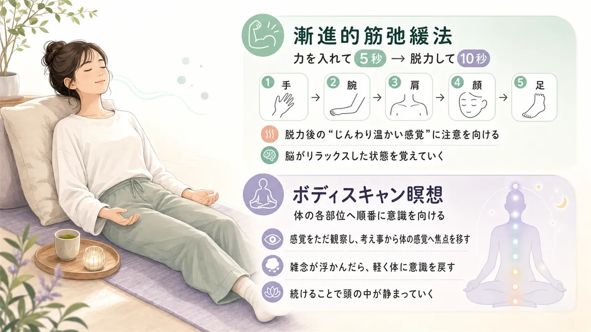 漸進的筋弛緩法の簡易5ステップと、ボディスキャン瞑想で頭のおしゃべりを鎮める方法を紹介します。