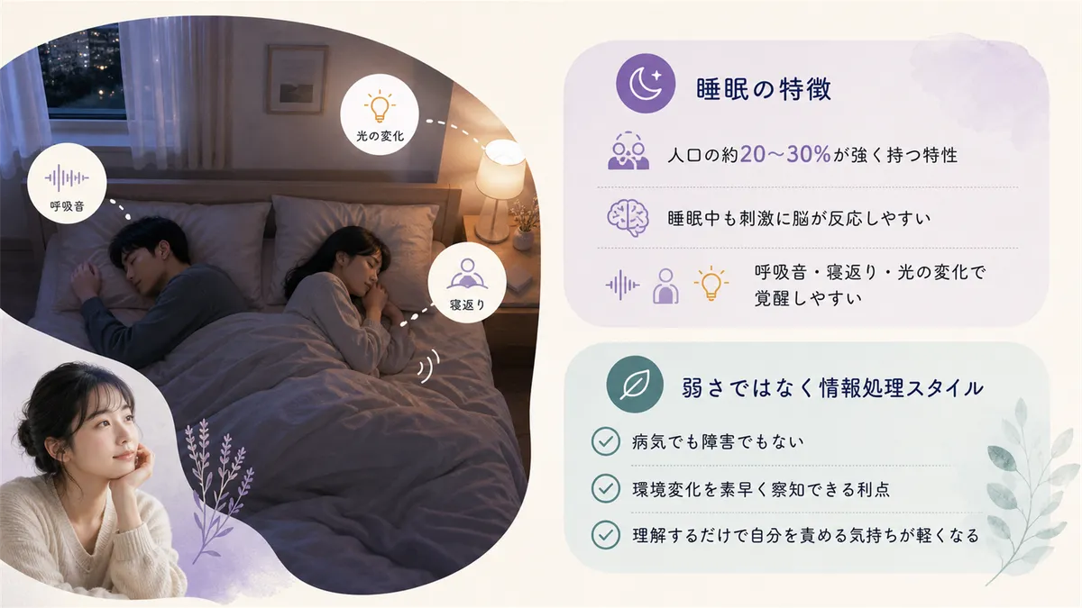 感覚処理感受性が高い人の睡眠の特徴と、敏感さは弱さではなく脳の情報処理スタイルであることを解説します。