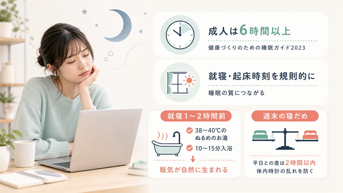 厚生労働省が示す睡眠の目安と、睡眠の質を高める3つの習慣を紹介します。