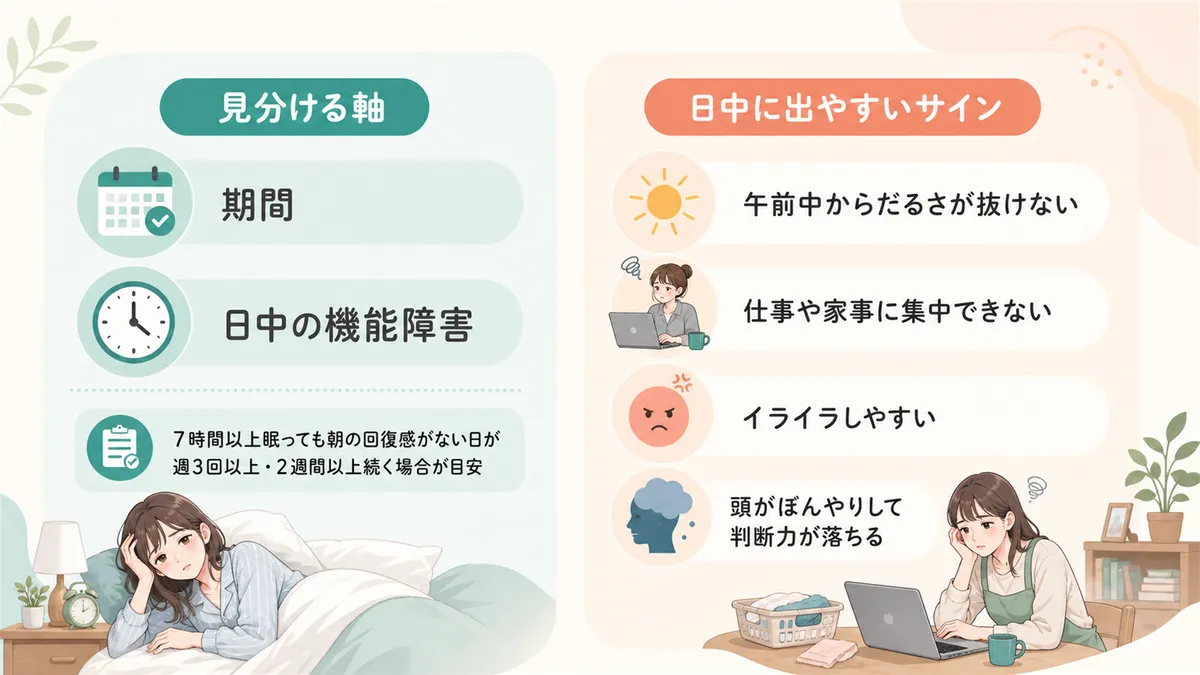 一時的な疲れと熟眠障害を見分けるポイントと、日中の生活に出やすいサインを紹介します。