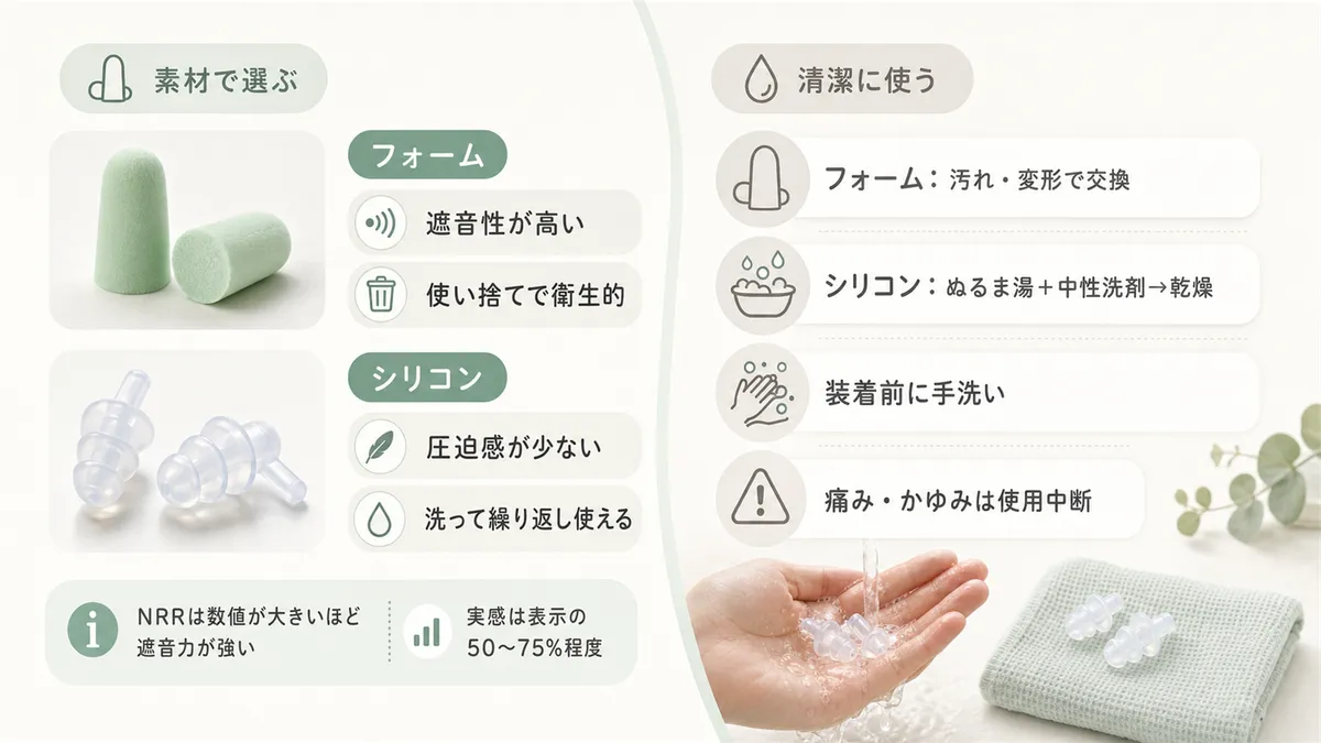 素材別の特性を知って自分に合うものを選ぶ方法と、清潔に使い続けるための衛生管理のポイントを紹介します。