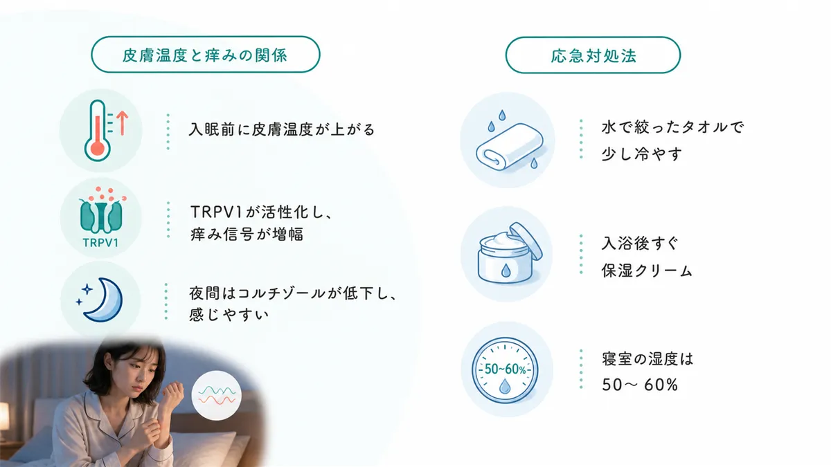 皮膚温度と痒みの密接な関係と、痒みを和らげる応急対処法を紹介します。