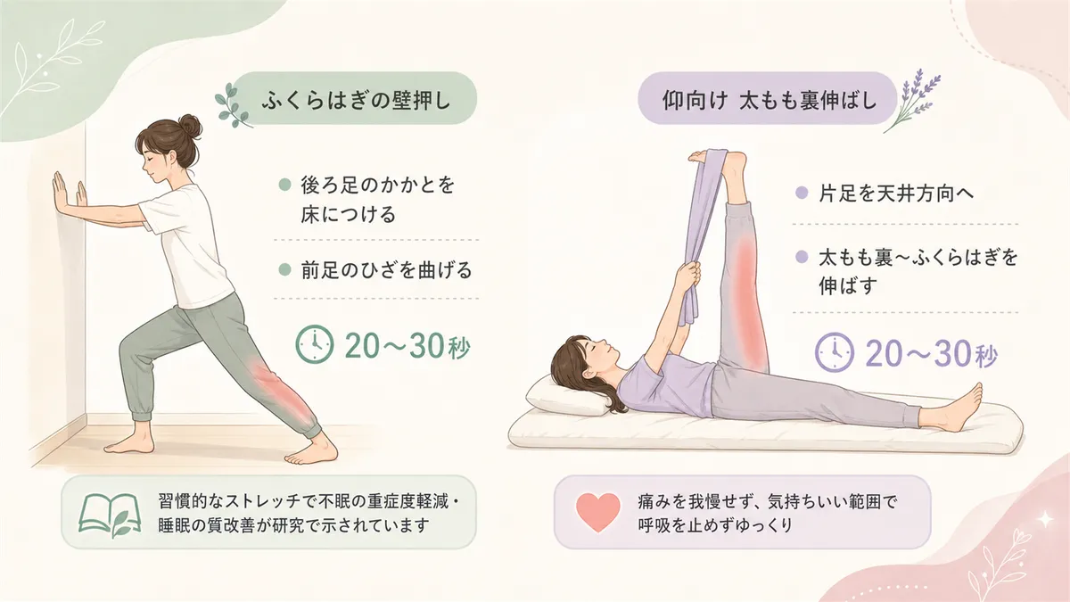 ふくらはぎの壁押しストレッチと、仰向けで行う太もも裏伸ばしの方法を紹介します。