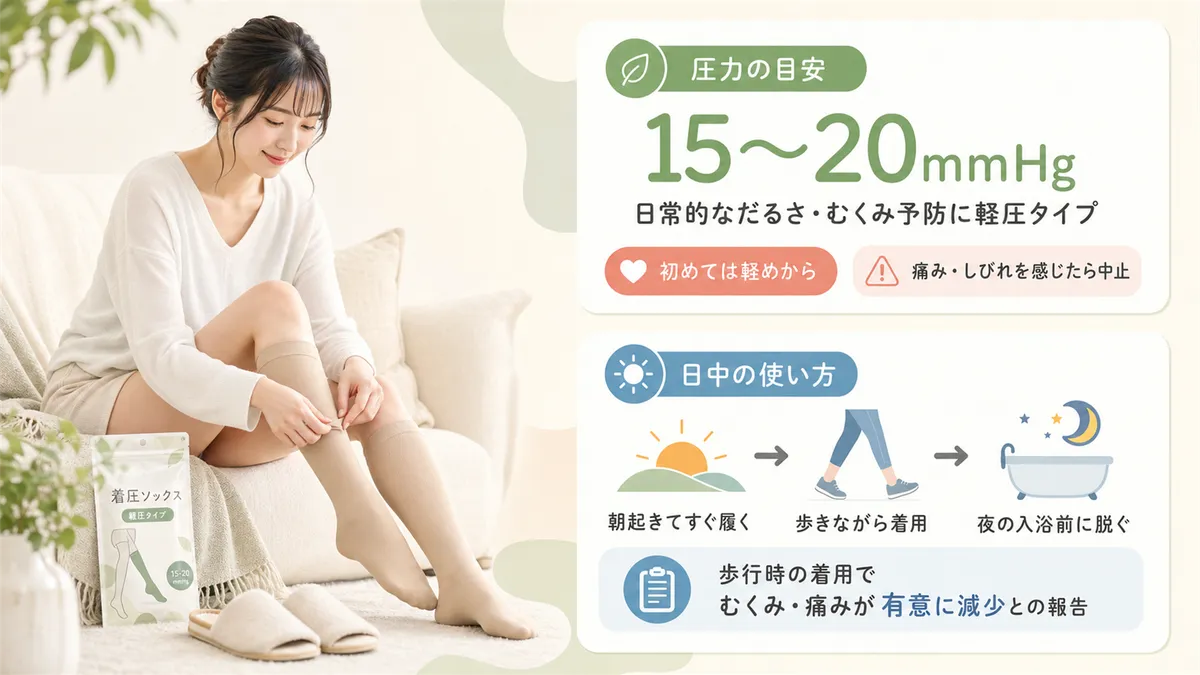選ぶときの圧力の目安と、日中に着用して夜間のだるさを予防する方法を紹介します。