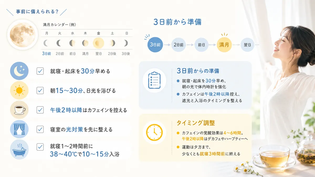 3日前から始める準備チェックリストと、カフェインと運動のタイミング調整を紹介します。（チェック項目：就寝・起床時刻を30分早めに設定する・朝15〜30分太陽の光を浴びて体内時計を強化する・カフェインを午後2時以降控える・遮光カーテンの隙間や寝室の光源を事前に対策する・就寝1〜2時間前に38〜40℃のお湯で10〜15分入浴する）