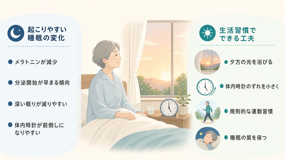 加齢に伴う睡眠の変化と、生活習慣で対応できる工夫を解説します。