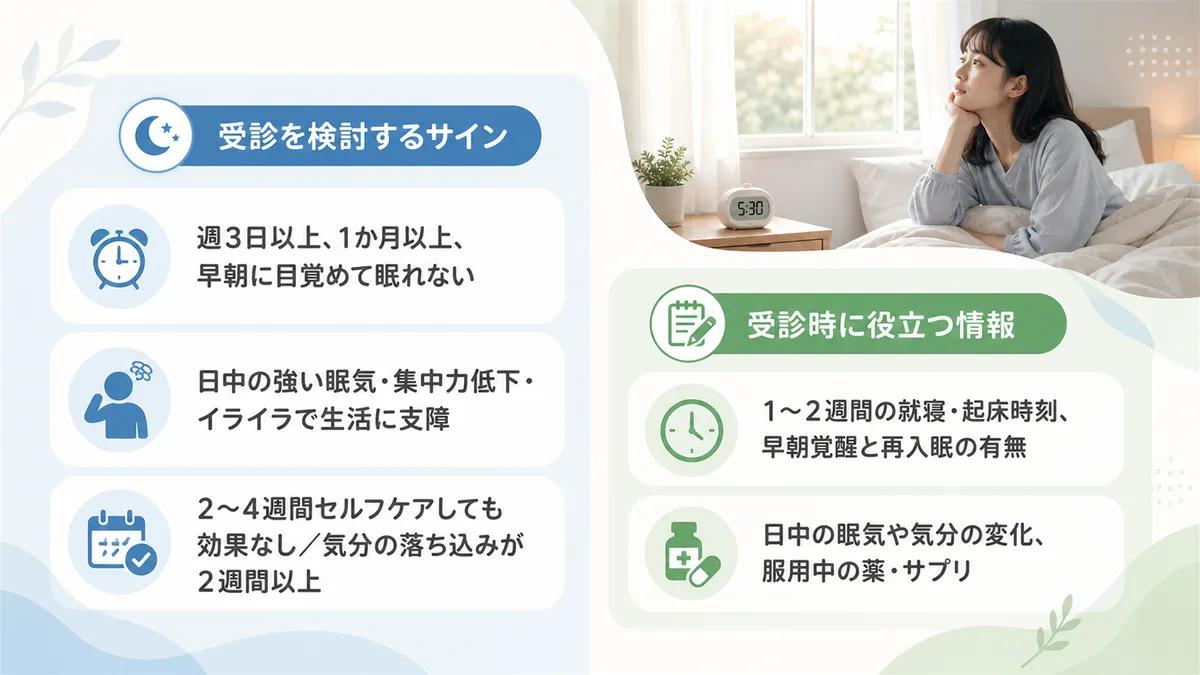 受診を検討すべき具体的な状況と、診察時に役立つ情報を紹介します。