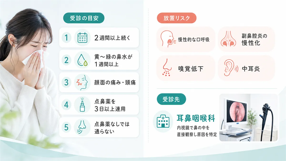 受診すべき5つの具体的なサインと、放置したときのリスクと受診先の選び方を紹介します。