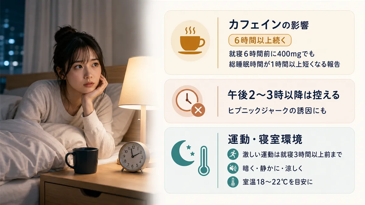 カフェインの影響は6時間以上続くこと、運動のタイミングと寝室環境の見直しについて紹介します。