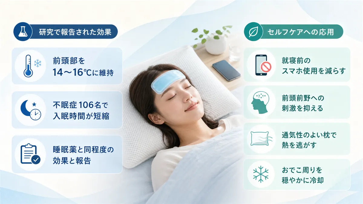 前頭部の温度調節が入眠に及ぼした効果と、日常のセルフケアとしての応用範囲を紹介します。