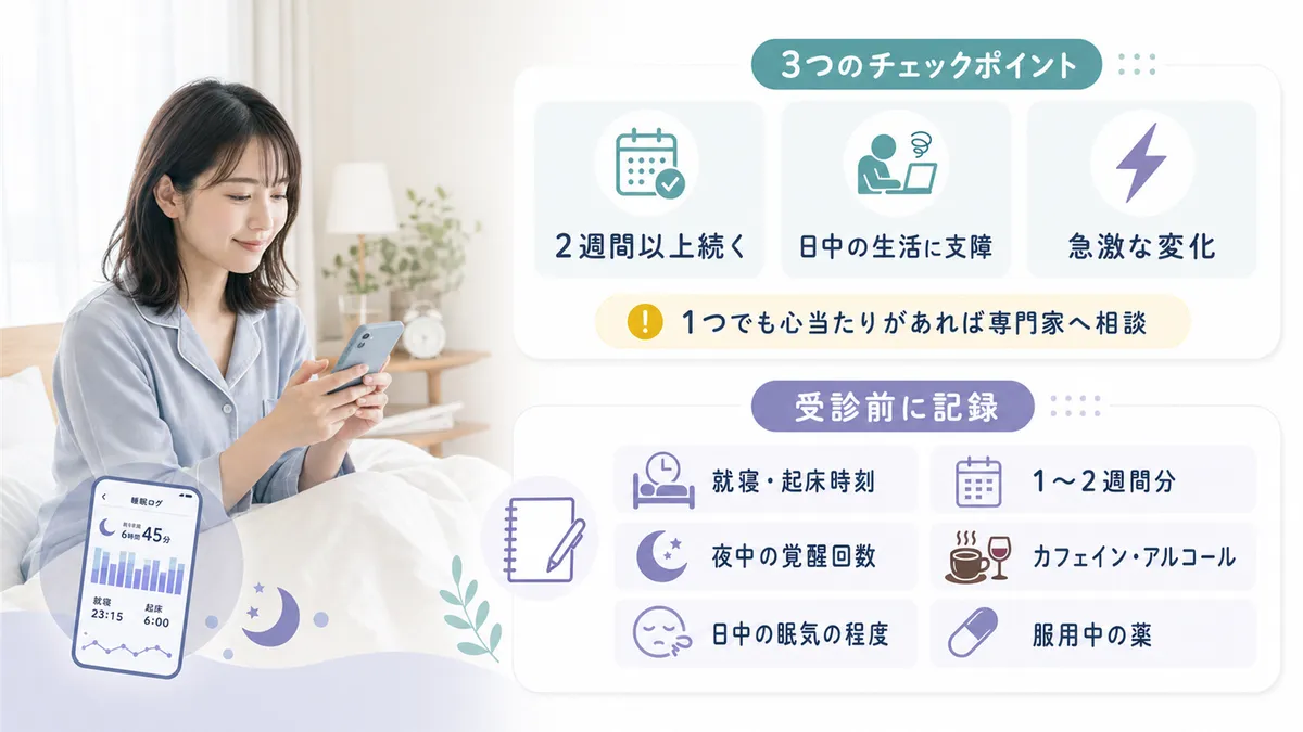 3つのチェックポイントで判断する方法と、受診前に記録しておくと役立つことを紹介します。