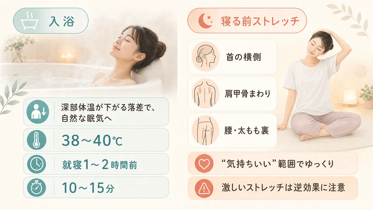 入浴で筋肉がほぐれる仕組みと最適な条件、寝る前のストレッチで狙いたい部位を紹介します。