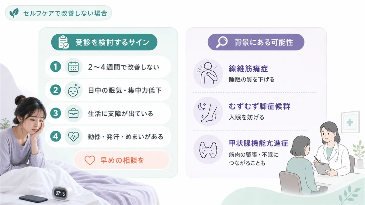 受診を検討すべき症状のサインと、背景に隠れている可能性がある疾患を紹介します。