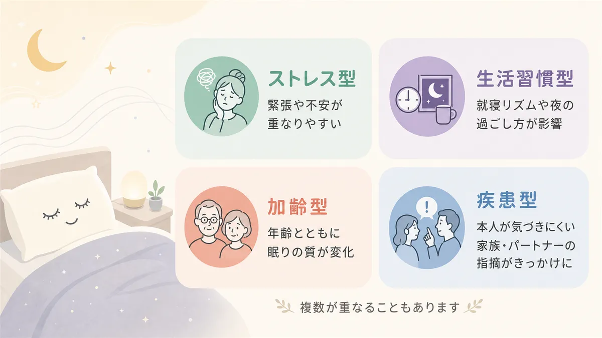 4タイプの特徴と見分け方を整理します。