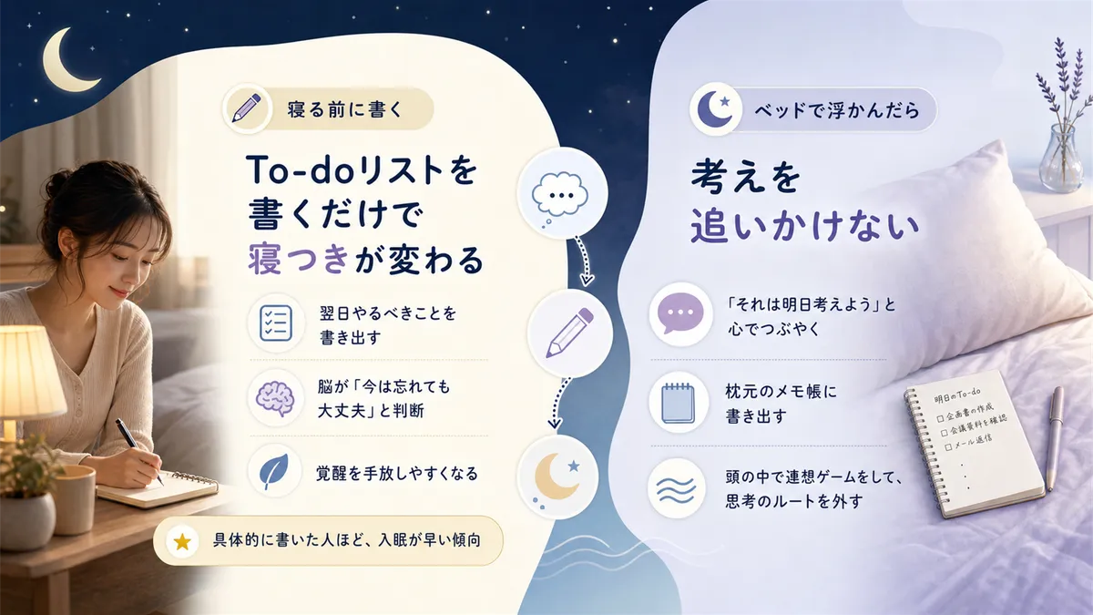 To-doリストを書くだけで寝つきが変わること、ベッドに入ったあとに考えが浮かんだときの対処法を紹介します。