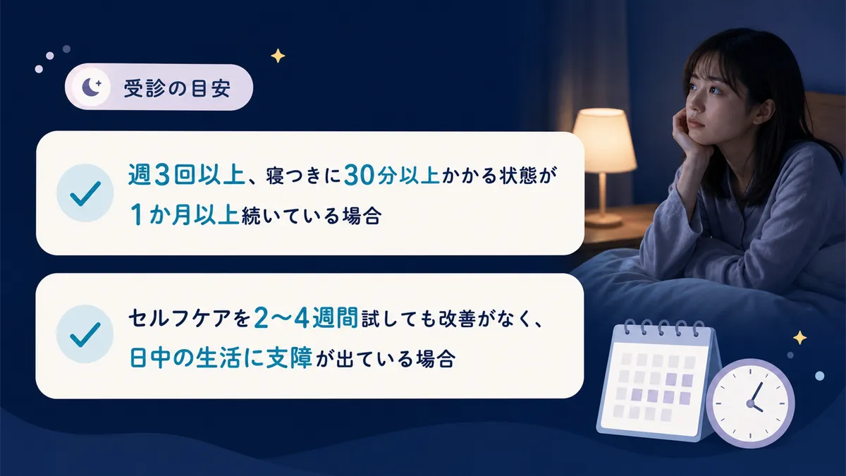受診の目安を紹介します。
