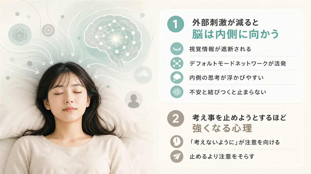 外部刺激が減ると脳は内側に向かうこと、考え事を止めようとするほど強くなる心理を解説します。